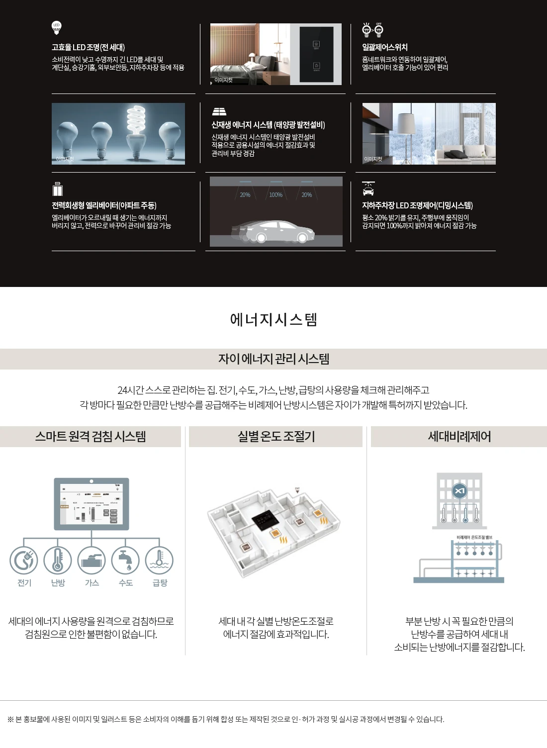 수지자이 에디시온 에너지 시스템
