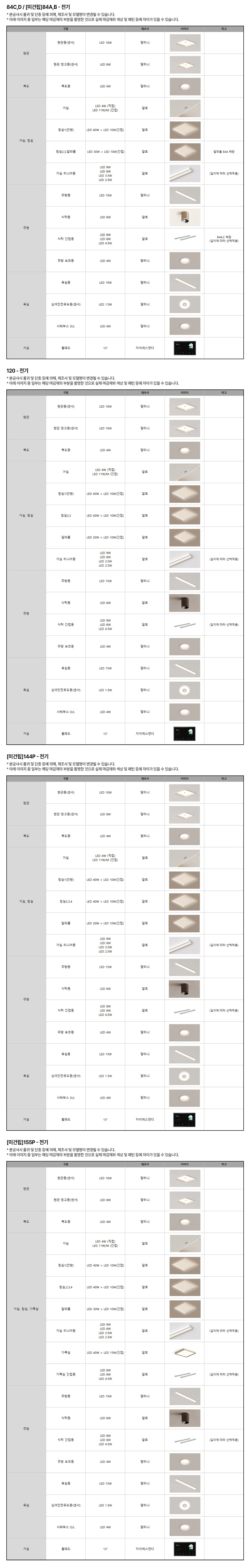 수지자이 에디시온 전기 마감재 리스트