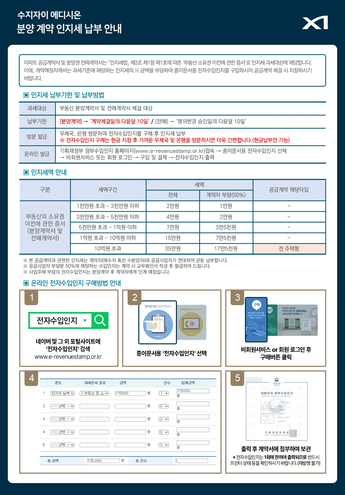수지자이 에디시온 인지세 납부안내